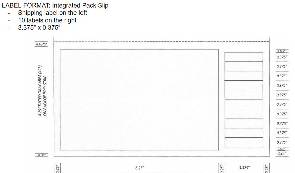 Detailed Label Section.jpg