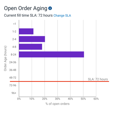 Screen Shot 2024-04-18 at 4.06.47 PM.png